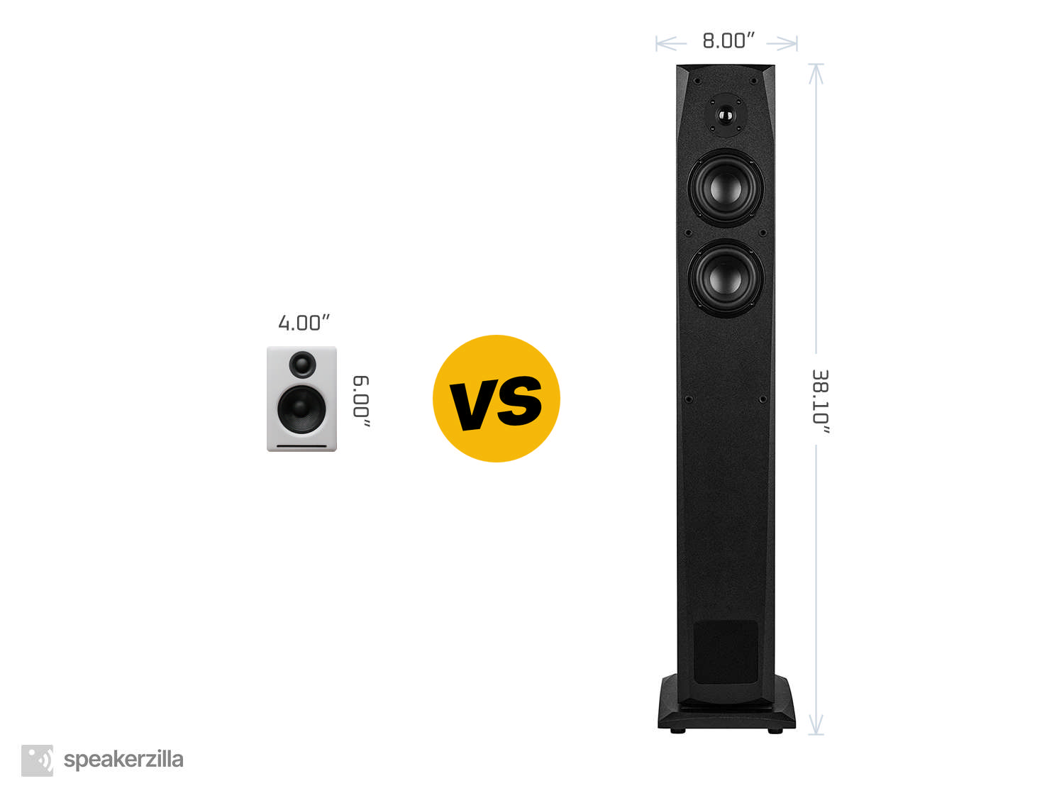 Audioengine A2+ Wireless Bluetooth Speakers vs. Dayton Audio MK442T Tower Speakers