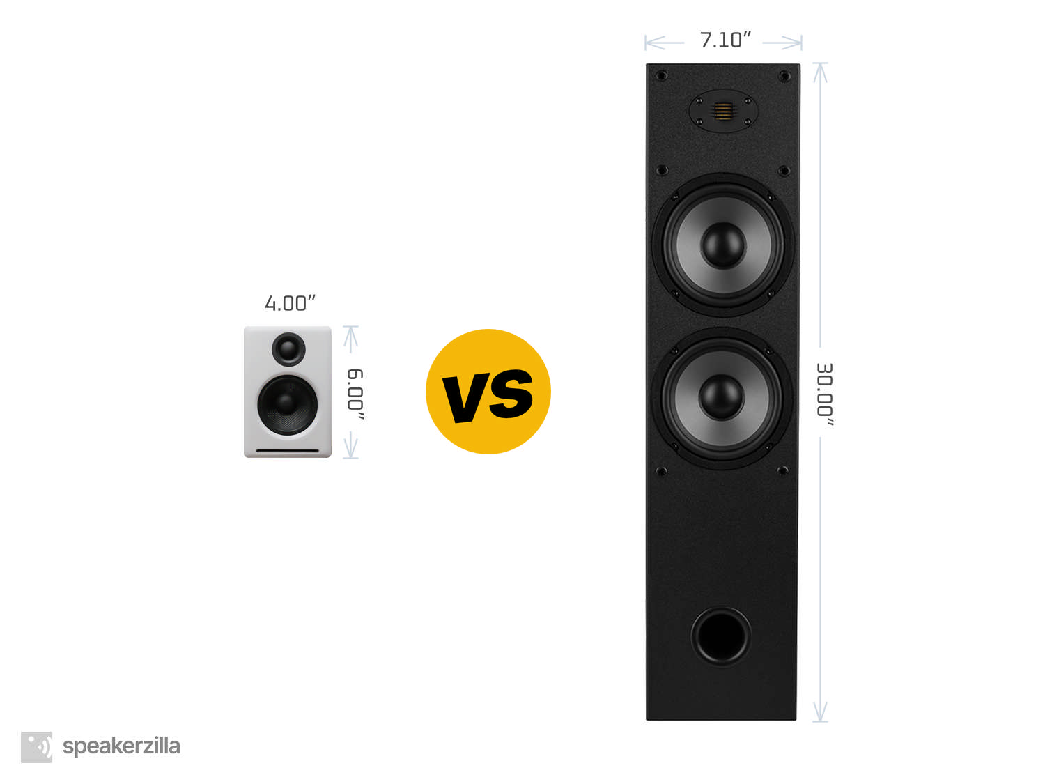 Audioengine A2+ Wireless Bluetooth Speakers vs. Dayton Audio T652-AIR Tower Speakers