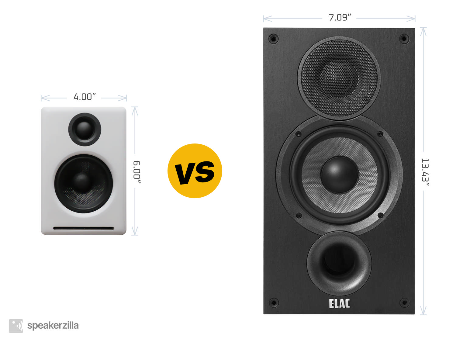 Audioengine A2+ Wireless Bluetooth Speakers vs. ELAC Debut 2.0 B5.2 Bookshelf Speakers