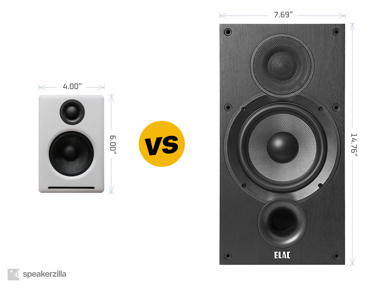 Audioengine A2+ Wireless Bluetooth Speakers vs. ELAC Debut 2.0 B6.2 Bookshelf Speakers