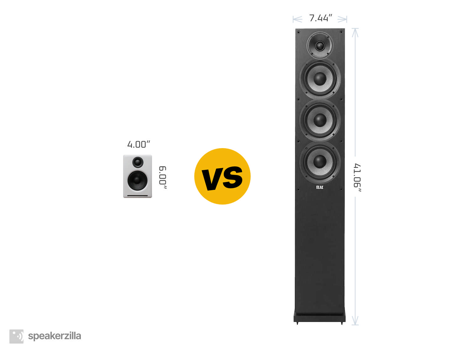 Audioengine A2+ Wireless Bluetooth Speakers vs. ELAC Debut F5.2 Tower Speaker