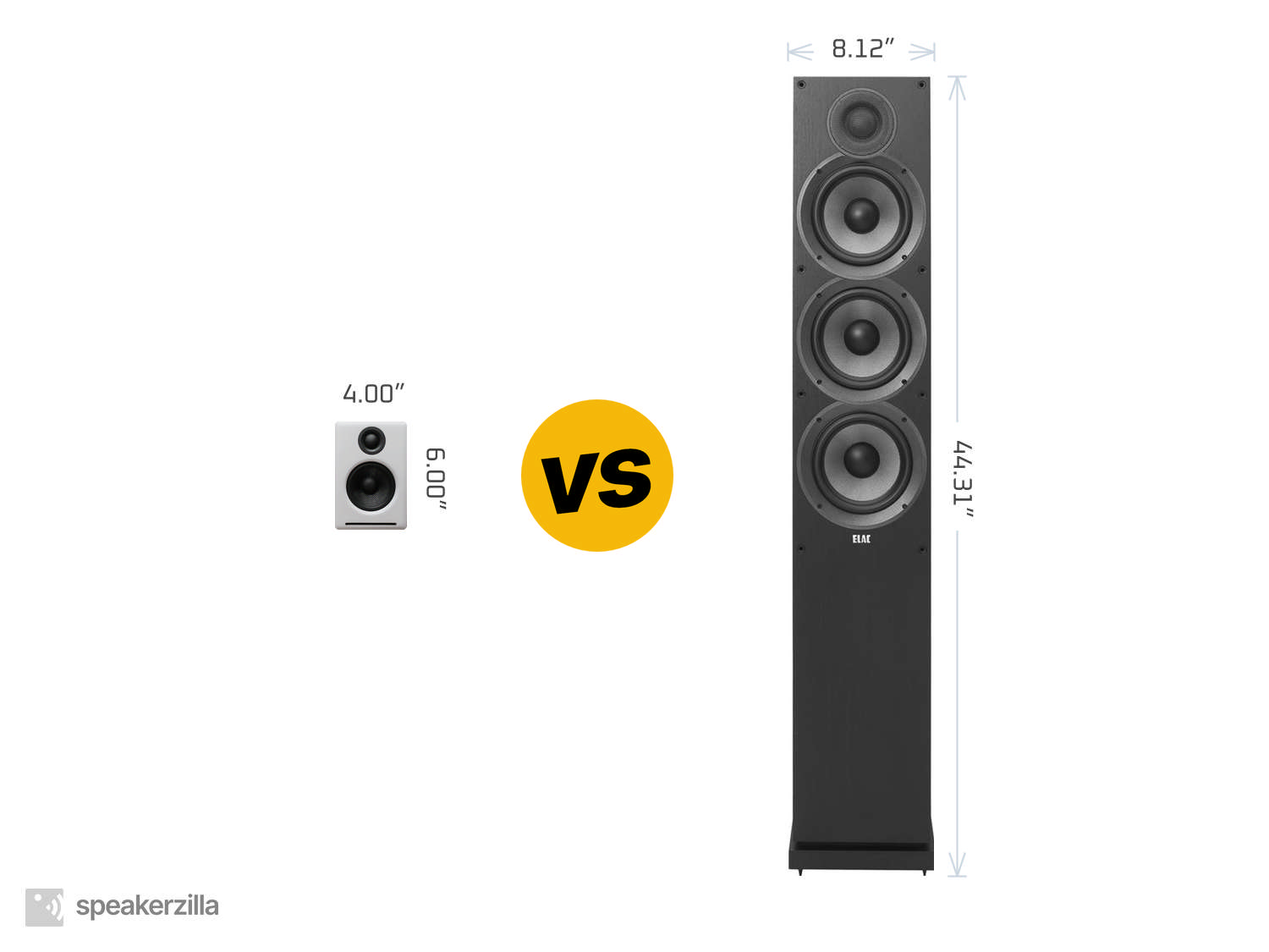 Audioengine A2+ Wireless Bluetooth Speakers vs. ELAC Debut F6.2 Tower Speaker