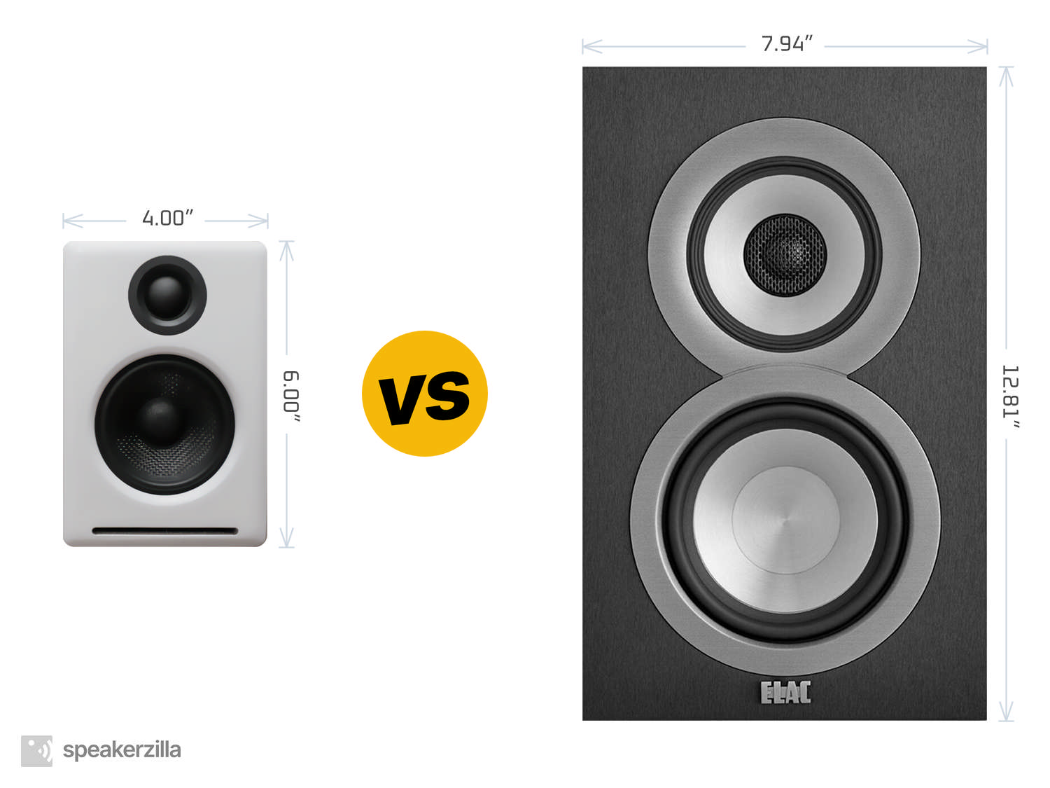 Audioengine A2+ Wireless Bluetooth Speakers vs. ELAC Uni-fi UB5 Bookshelf Speakers