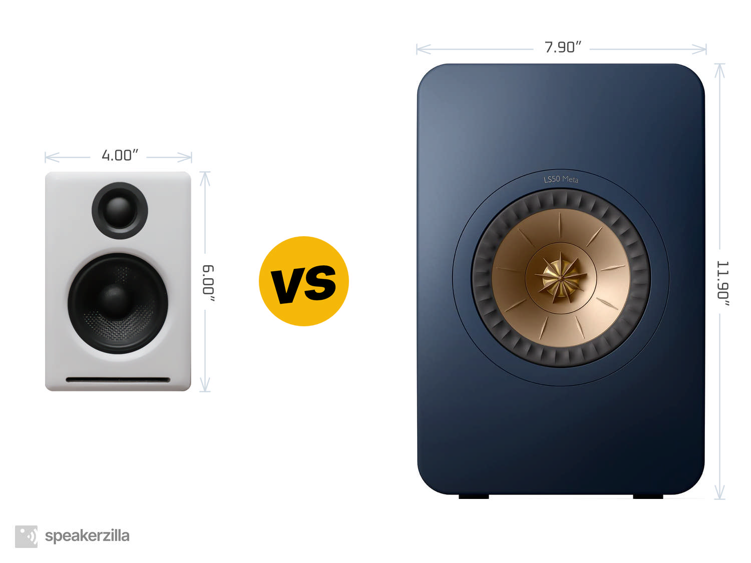 Audioengine A2+ Wireless Bluetooth Speakers vs. KEF LS50 Meta Bookshelf Speakers