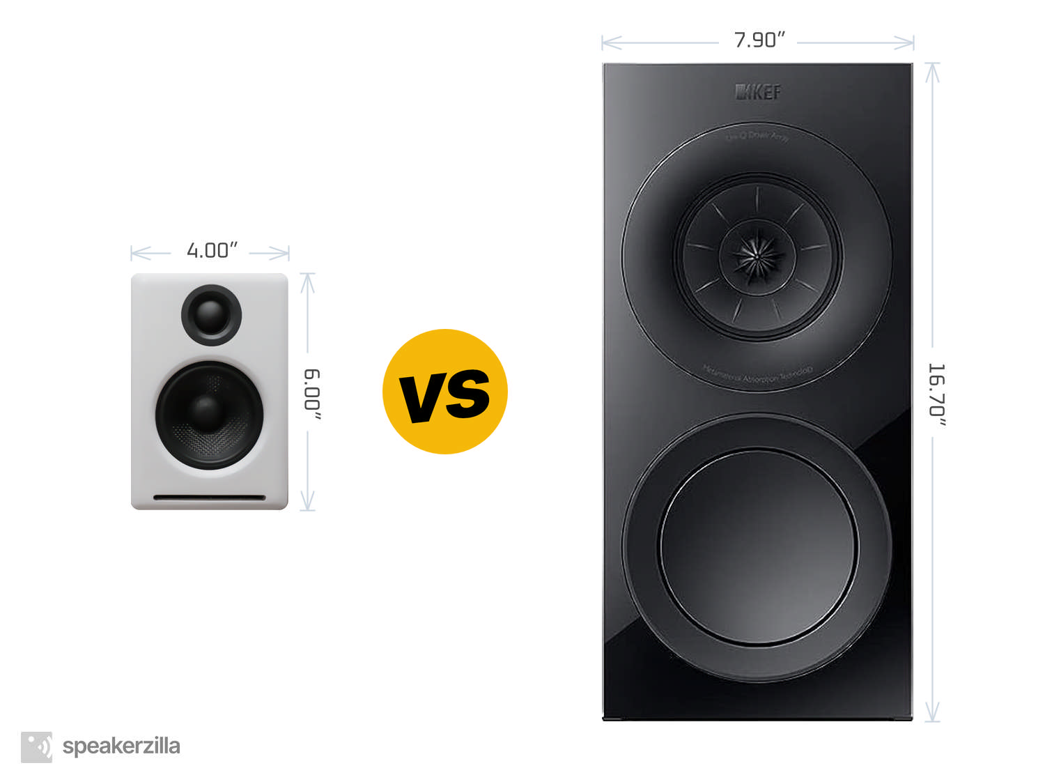 Audioengine A2+ Wireless Bluetooth Speakers vs. KEF R3 Meta Bookshelf Speakers