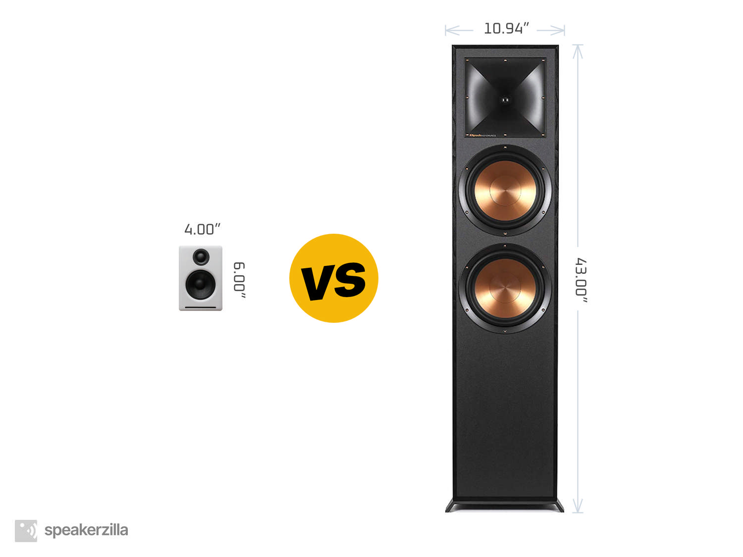 Audioengine A2+ Wireless Bluetooth Speakers vs. Klipsch Reference R-820F Tower Speakers