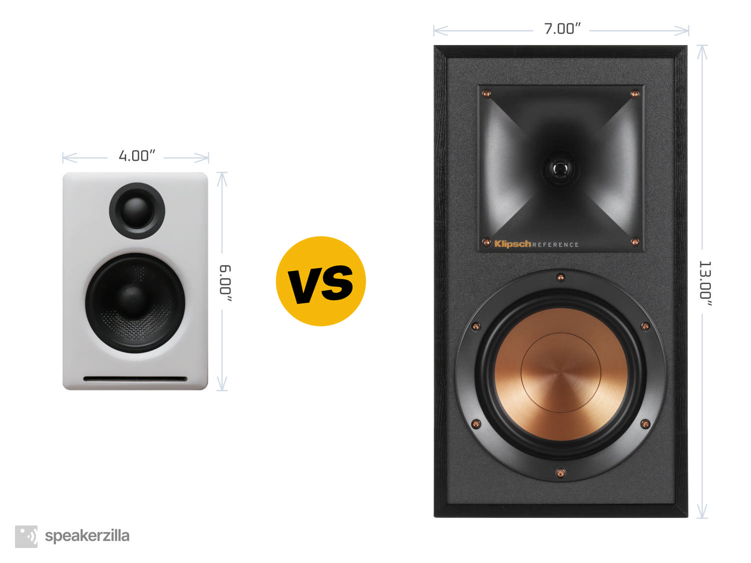 Audioengine A2+ Wireless Bluetooth Speakers vs. Klipsch Reference R-51M Bookshelf Speakers