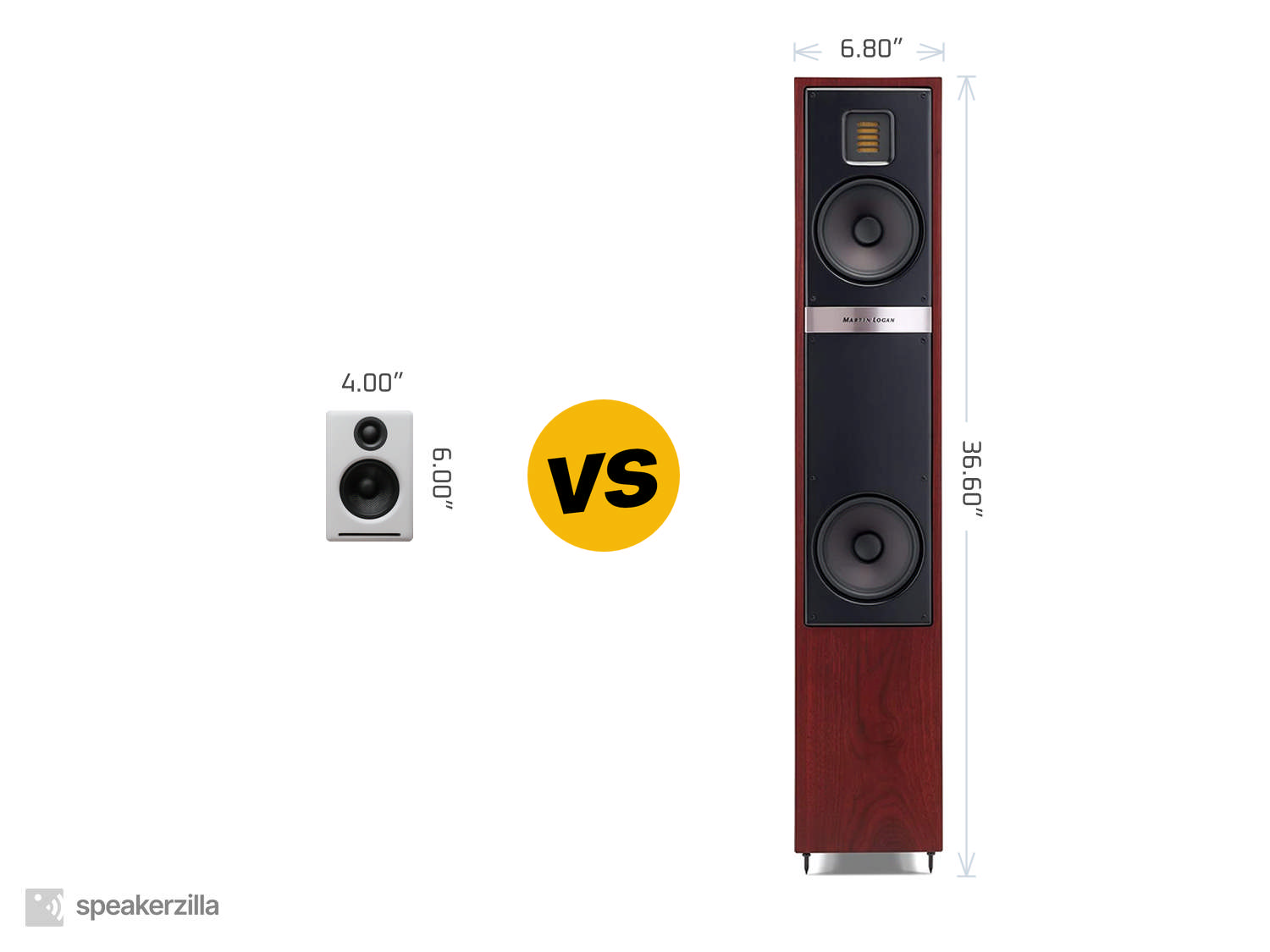Audioengine A2+ Wireless Bluetooth Speakers vs. MartinLogan Motion 20i Tower Speaker
