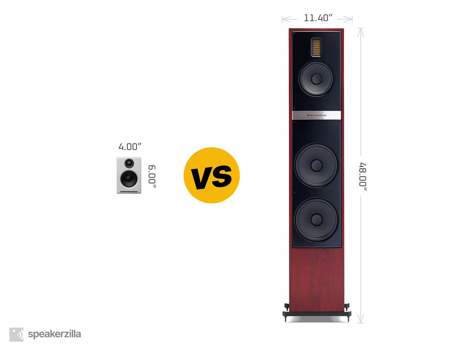 Audioengine A2+ Wireless Bluetooth Speakers vs. MartinLogan Motion 60XTi Tower Speaker