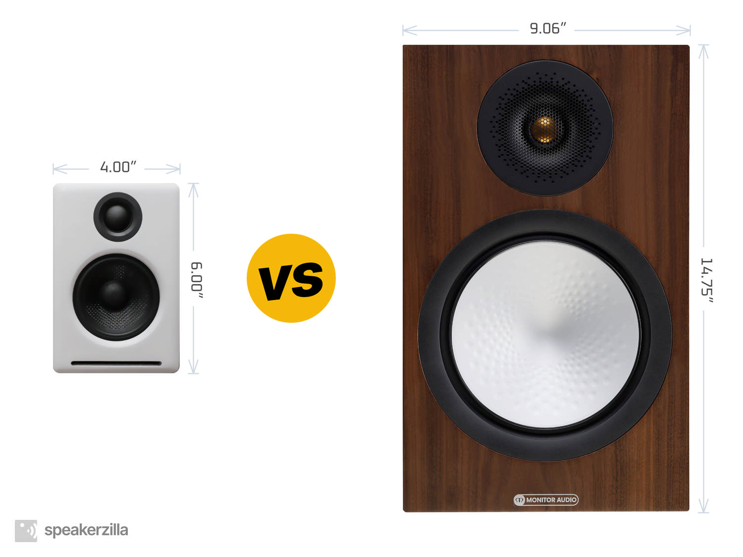 Audioengine A2+ Wireless Bluetooth Speakers vs. Monitor Audio Silver 100 7G Bookshelf Speakers