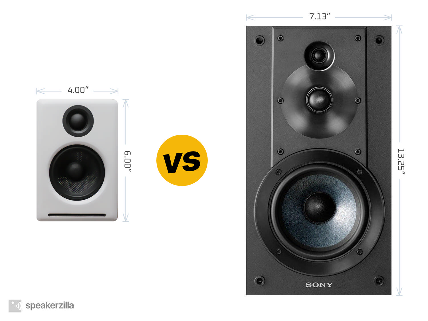 Audioengine A2+ Wireless Bluetooth Speakers vs. Sony SSCS5 3-Way Bookshelf Speakers