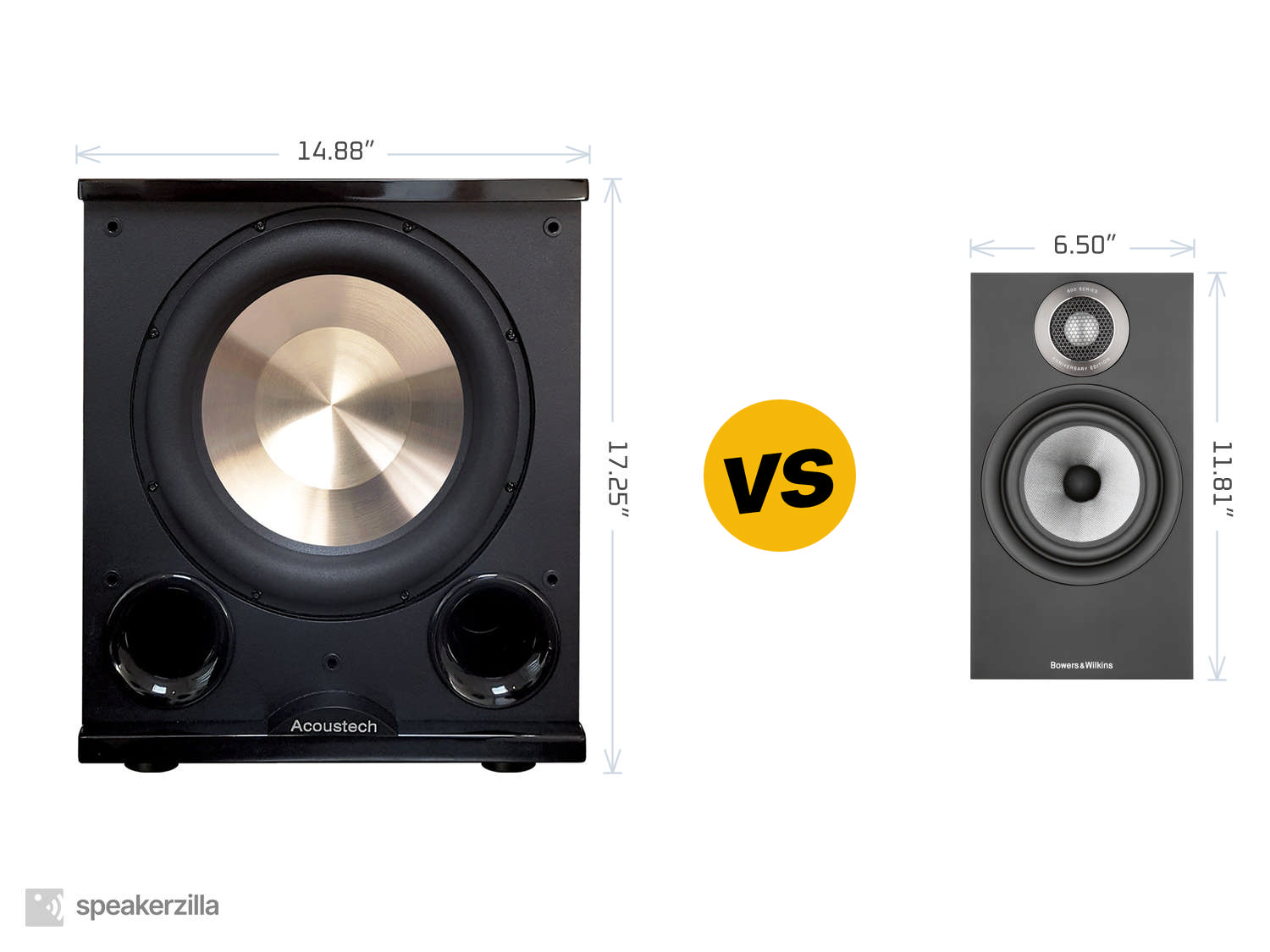 Bic Acoustech PL-200 II Subwoofer  vs. Bowers & Wilkins 607 S2 Anniversary Edition Speakers