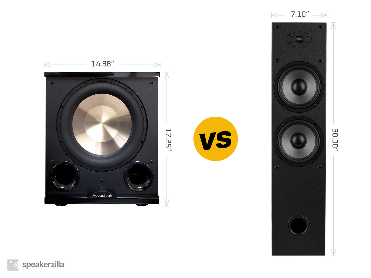 Bic Acoustech PL-200 II Subwoofer  vs. Dayton Audio T652-AIR Tower Speakers