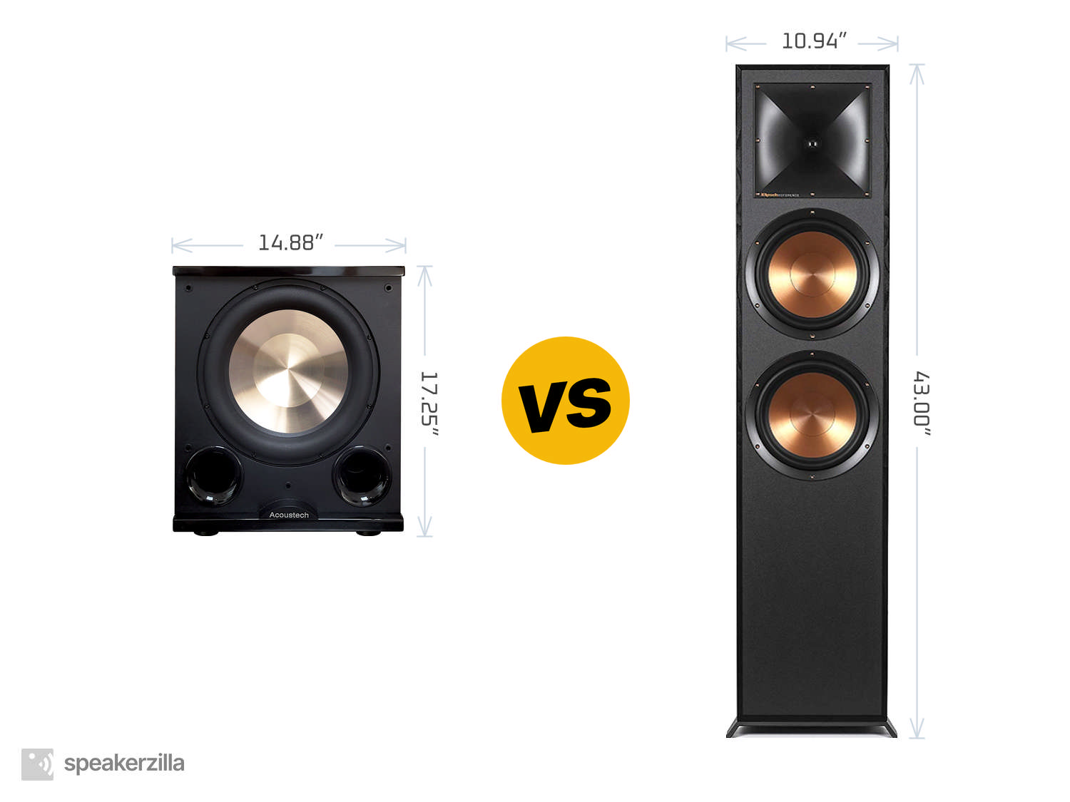 Bic Acoustech PL-200 II Subwoofer  vs. Klipsch Reference R-820F Tower Speakers