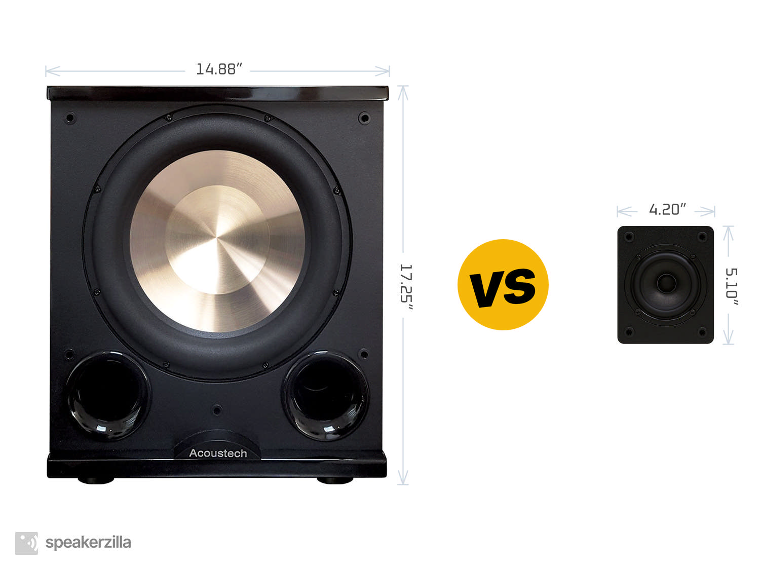 Bic Acoustech PL-200 II Subwoofer  vs. Micca COVO-S Compact 2-Way Bookshelf Speakers