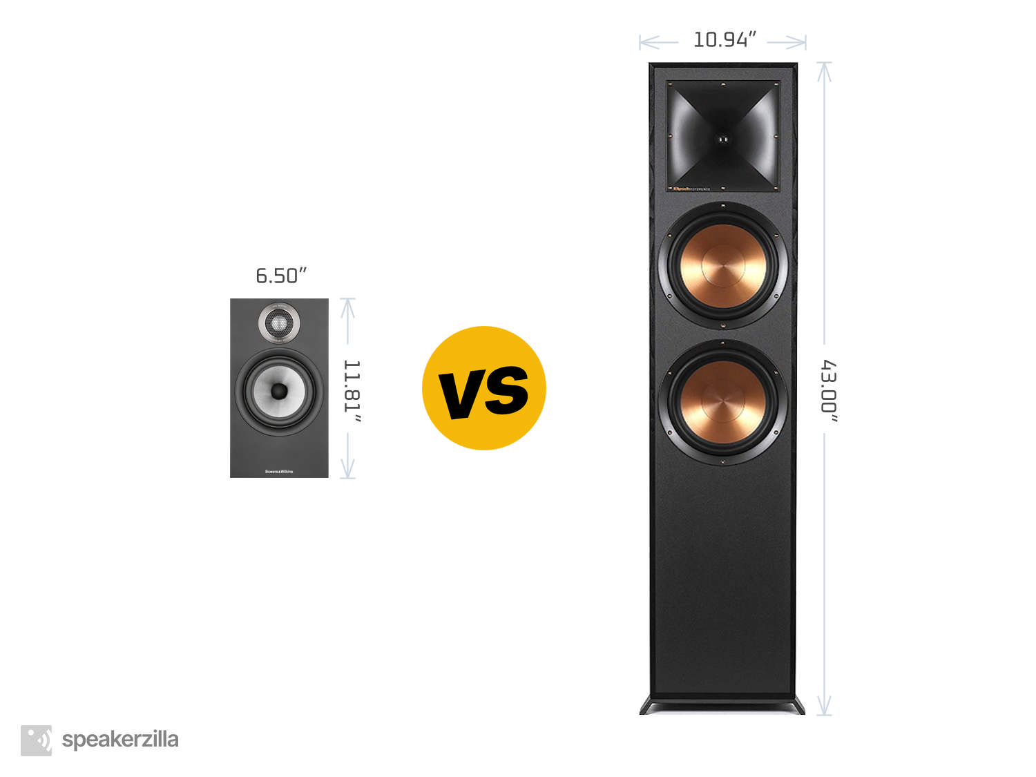 Bowers & Wilkins 607 S2 Anniversary Edition Speakers vs. Klipsch Reference R-820F Tower Speakers