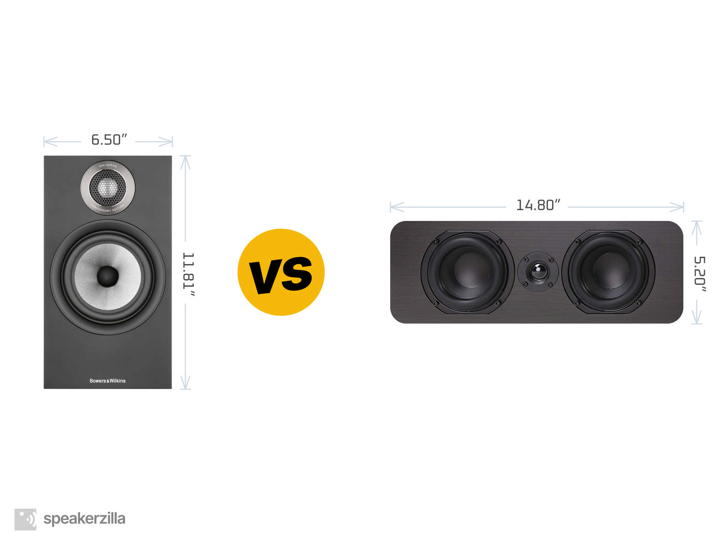 Bowers & Wilkins 607 S2 Anniversary Edition Speakers vs. Micca RB42-C Center Channel Speaker 