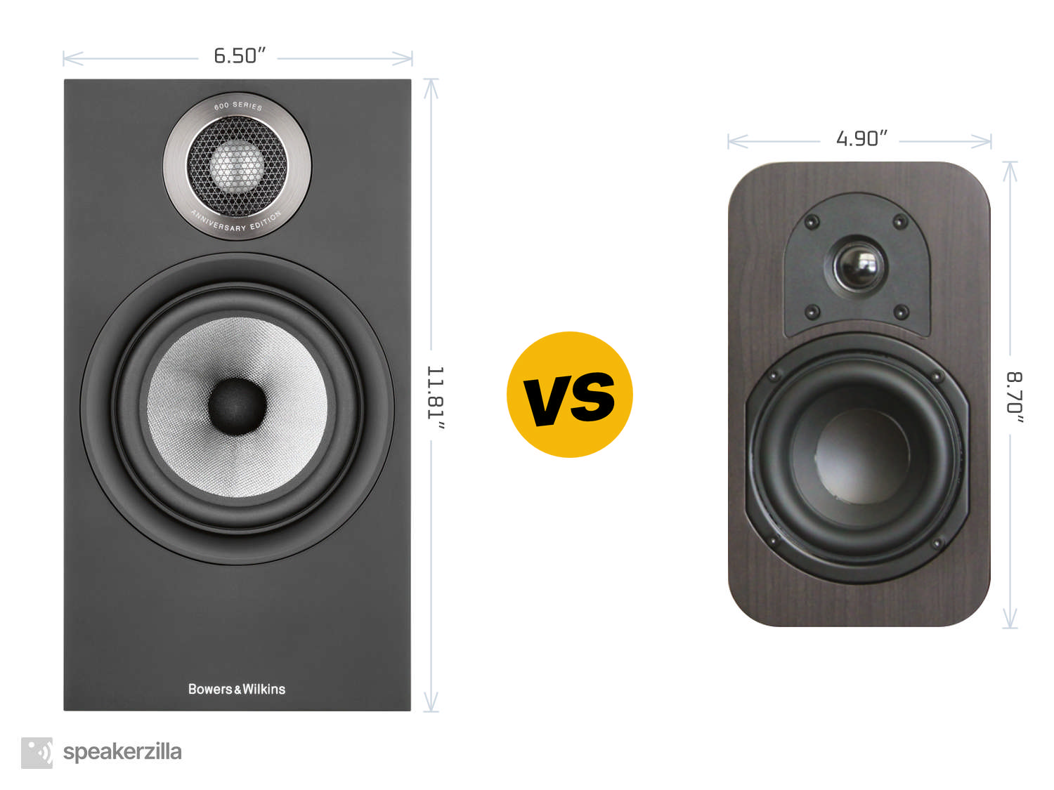 Bowers & Wilkins 607 S2 Anniversary Edition Speakers vs. Micca RB42 Reference Bookshelf Speakers