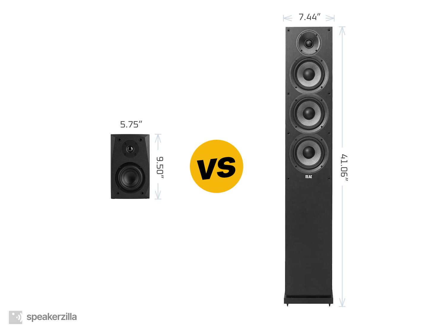 Dayton Audio MK402BTX Powered Bluetooth Bookshelf Speakers vs. ELAC Debut F5.2 Tower Speaker