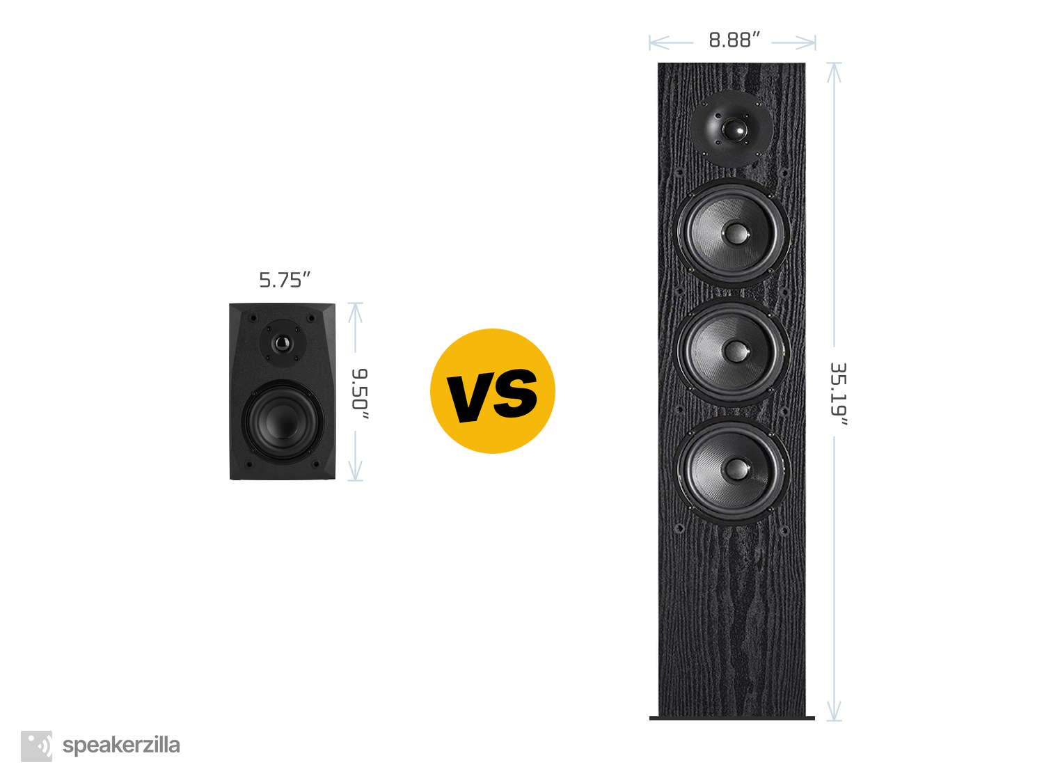 Dayton Audio MK402BTX Powered Bluetooth Bookshelf Speakers vs. Pioneer SP-FS52 Tower Speakers
