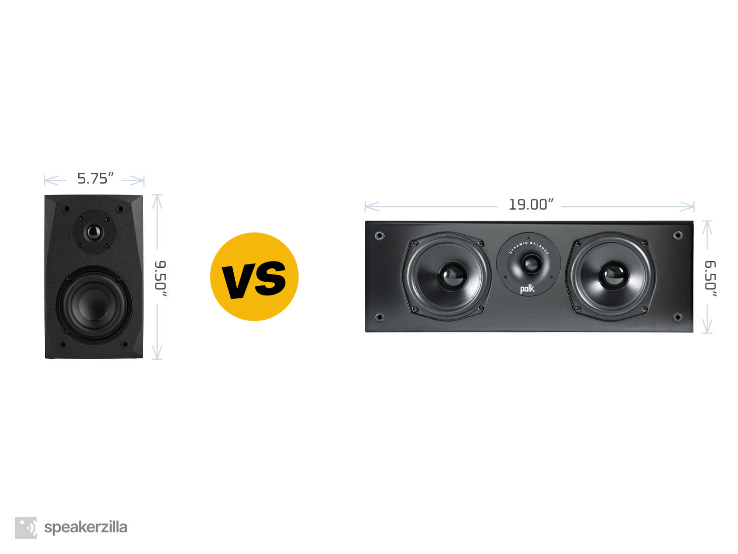 Dayton Audio MK402BTX Powered Bluetooth Bookshelf Speakers vs. Polk Audio T30 Center Channel Speaker