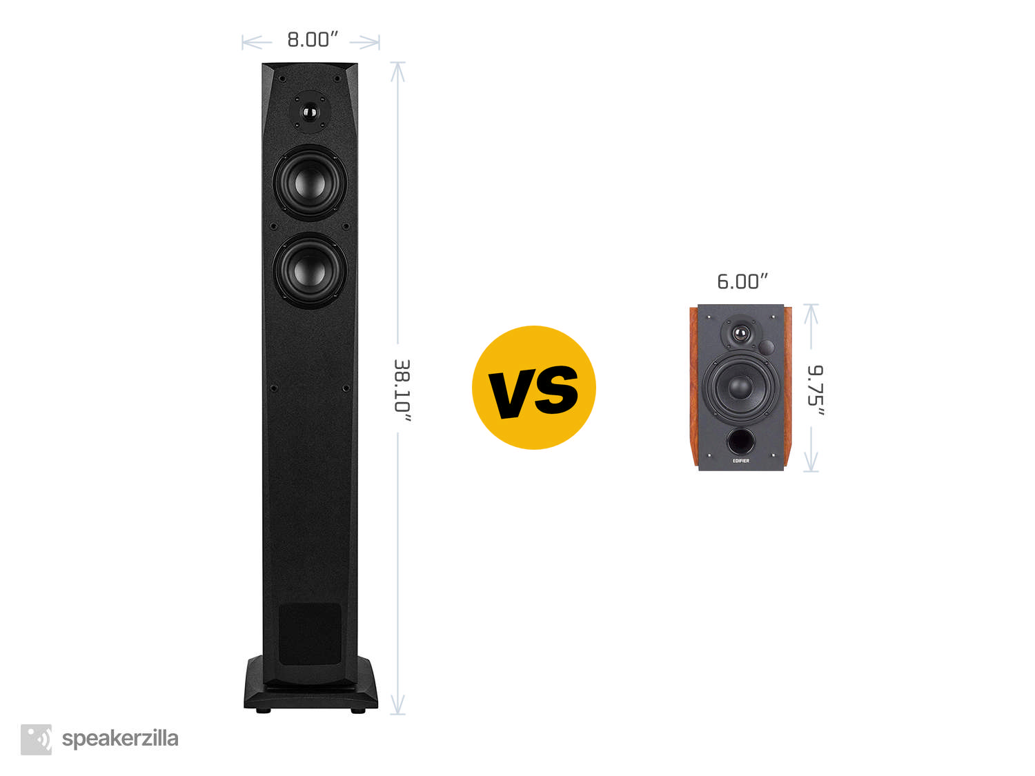 Dayton Audio MK442T Tower Speakers vs. Edifier R1700BT Bluetooth Bookshelf Speakers