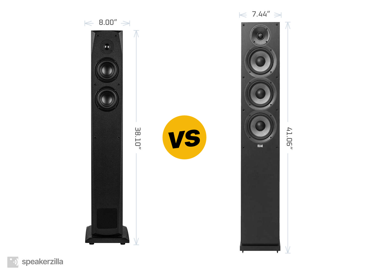 Dayton Audio MK442T Tower Speakers vs. ELAC Debut F5.2 Tower Speaker