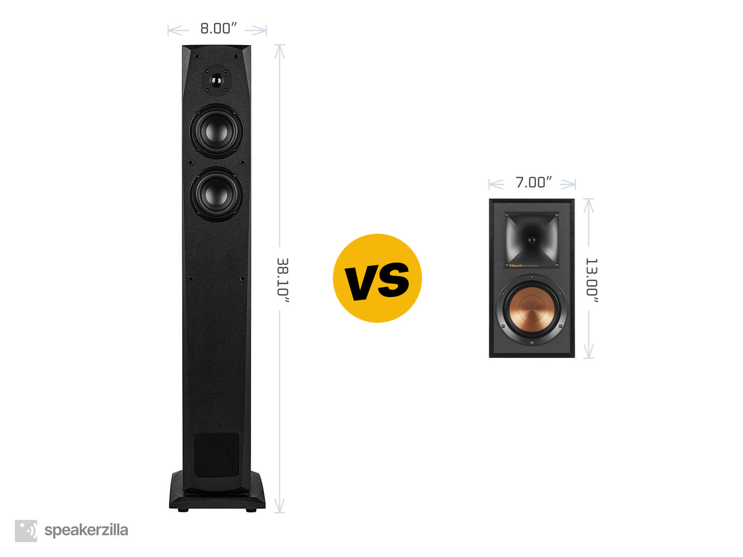 Dayton Audio MK442T Tower Speakers vs. Klipsch Reference R-51M Bookshelf Speakers