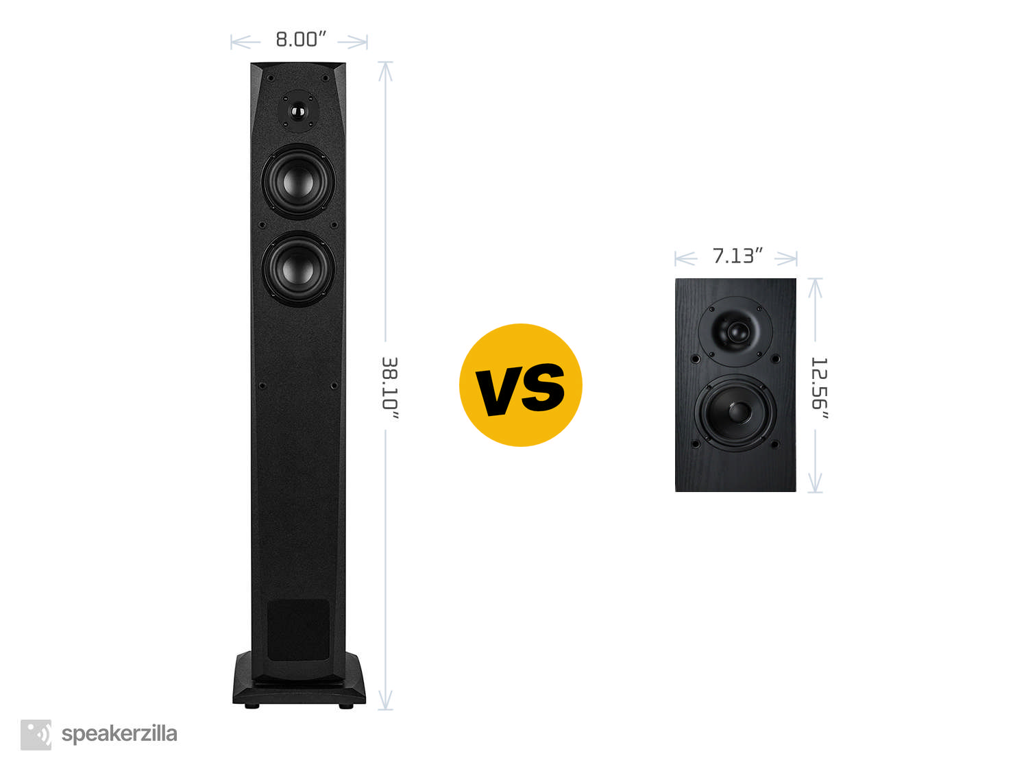Dayton Audio MK442T Tower Speakers vs. Pioneer SP-BS22-LR Bookshelf Speakers