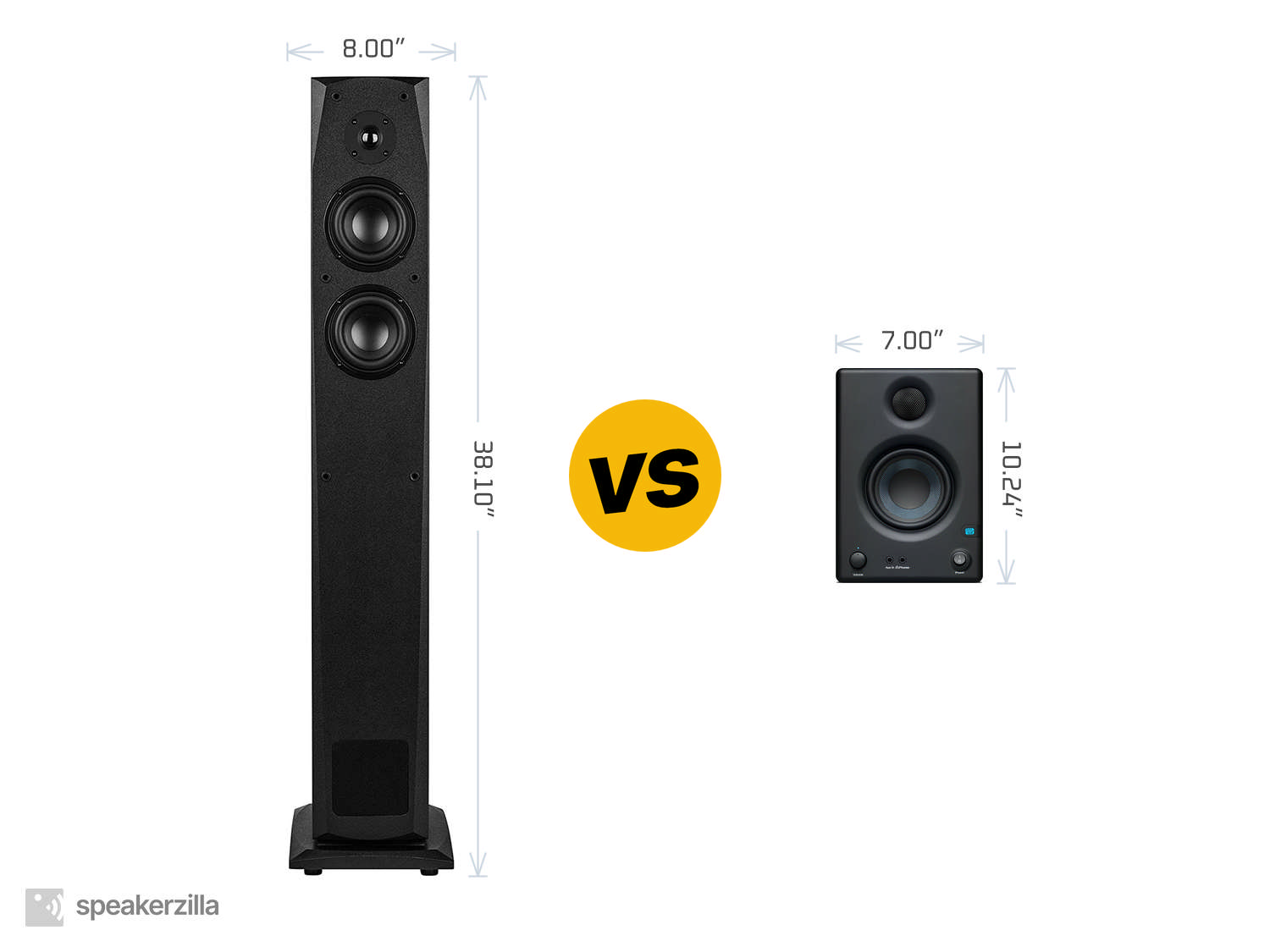 Dayton Audio MK442T Tower Speakers vs. Presonus Eris E3.5 3.5” Near Field Studio Monitor