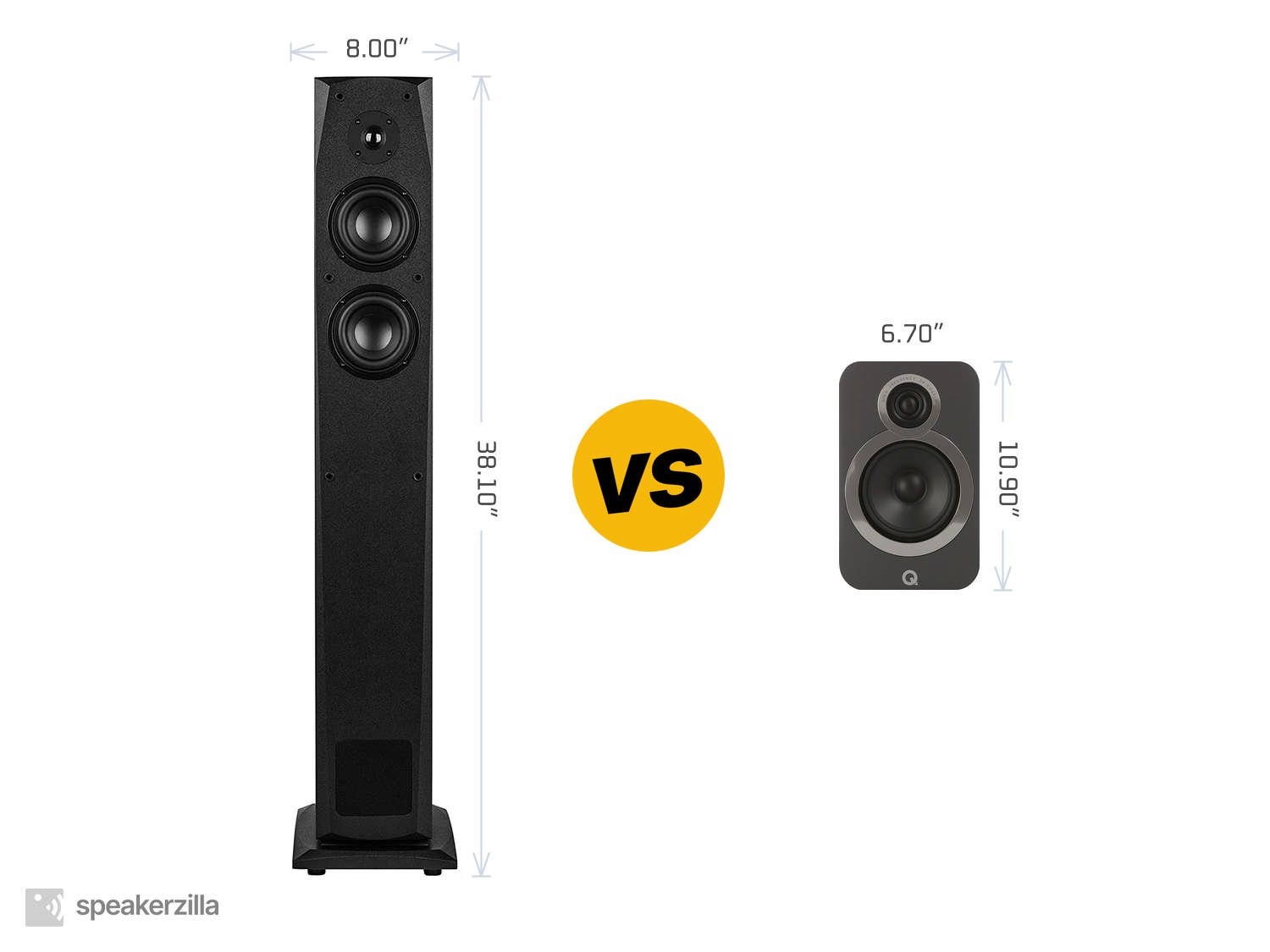 Dayton Audio MK442T Tower Speakers vs. Q Acoustics 3020i Bookshelf Speakers