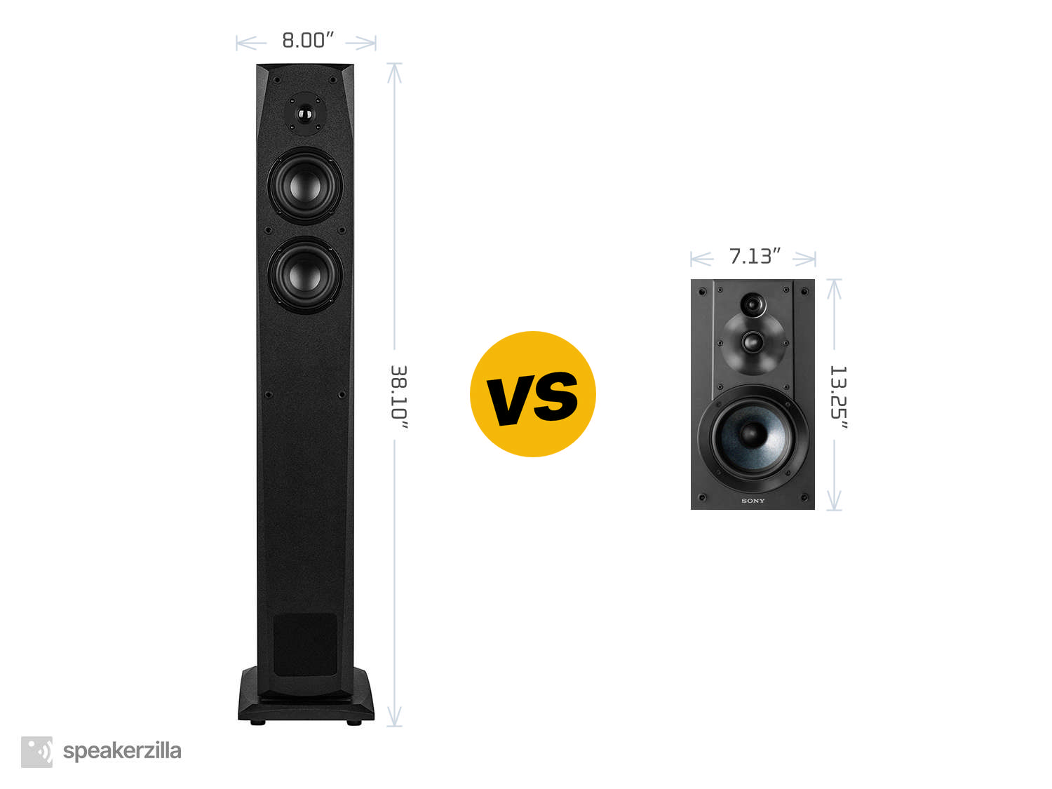 Dayton Audio MK442T Tower Speakers vs. Sony SSCS5 3-Way Bookshelf Speakers