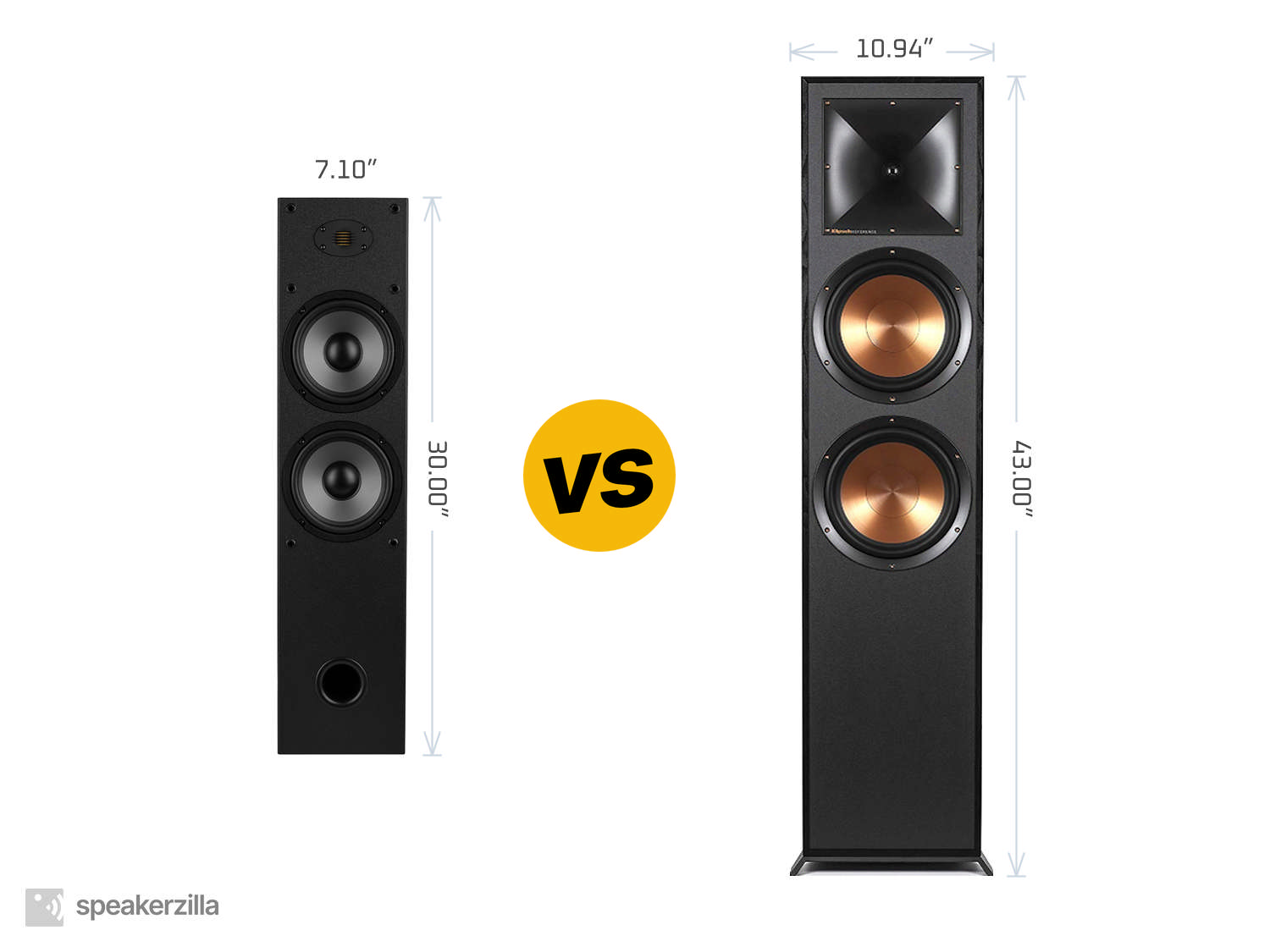 Dayton Audio T652-AIR Tower Speakers vs. Klipsch Reference R-820F Tower Speakers