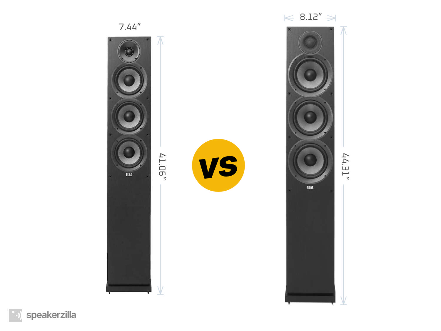 ELAC Debut F5.2 Tower Speaker vs. ELAC Debut F6.2 Tower Speaker