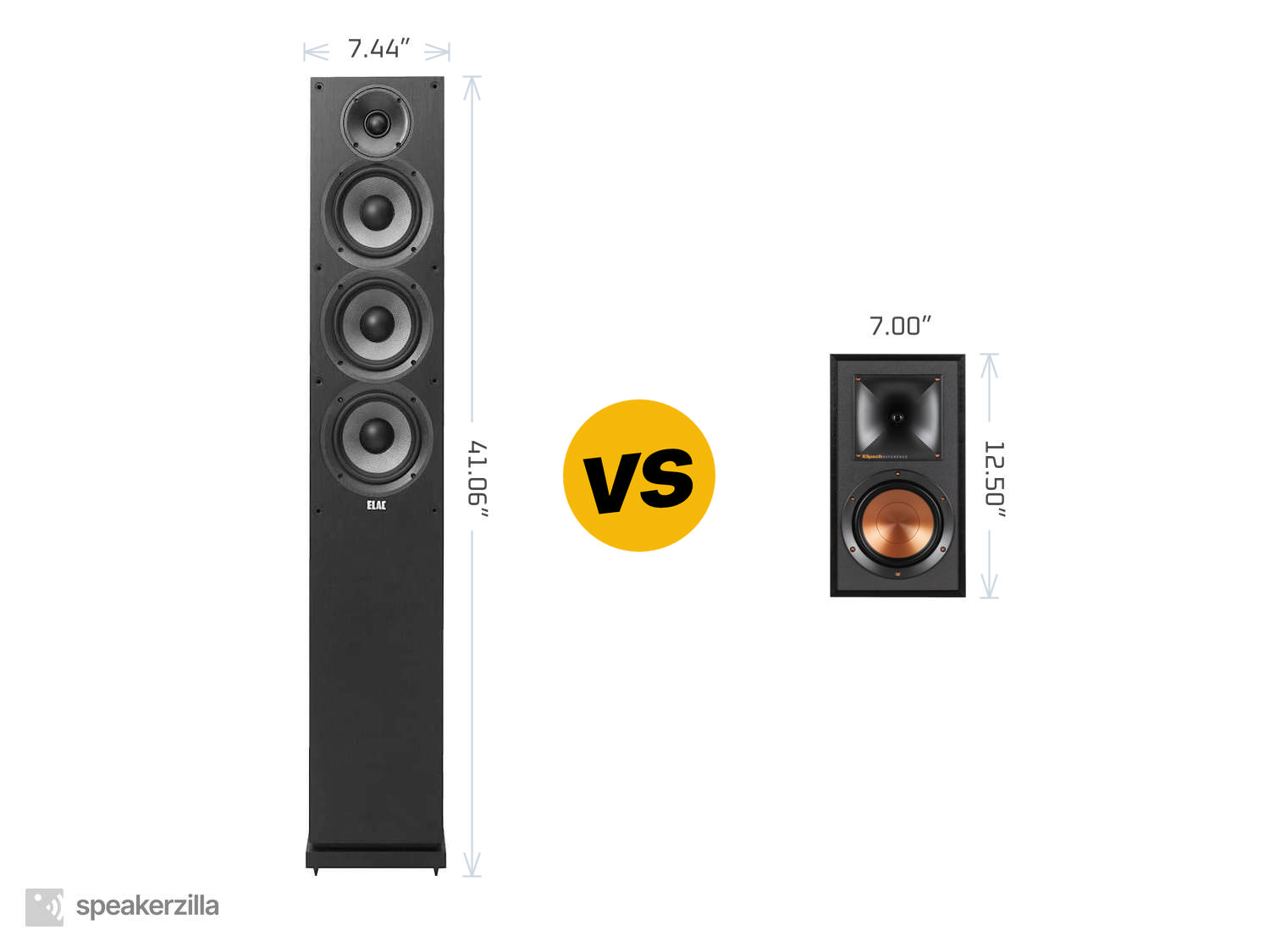 ELAC Debut F5.2 Tower Speaker vs. Klipsch R-15PM Powered Monitor Speakers
