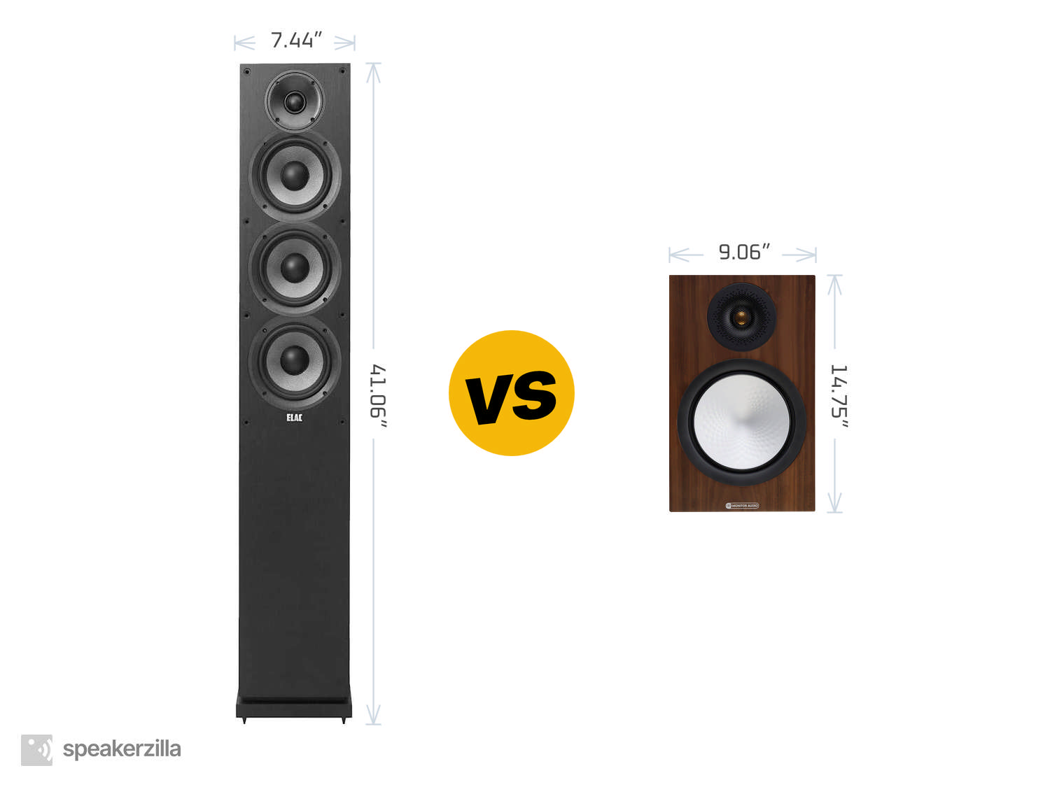 ELAC Debut F5.2 Tower Speaker vs. Monitor Audio Silver 100 7G Bookshelf Speakers