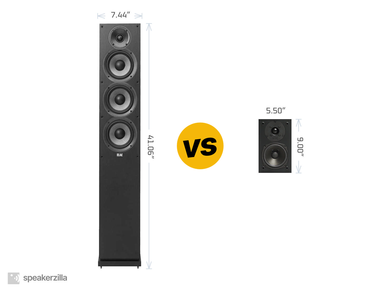 ELAC Debut F5.2 Tower Speaker vs. NHT SuperZero 2.1 Mini-Monitor Speaker