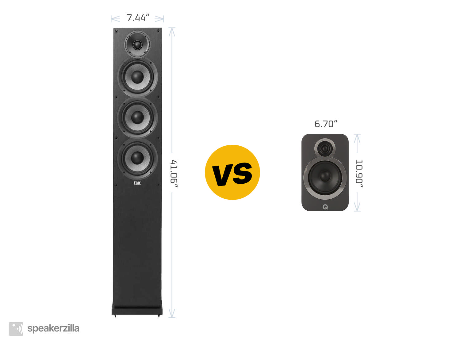 ELAC Debut F5.2 Tower Speaker vs. Q Acoustics 3020i Bookshelf Speakers