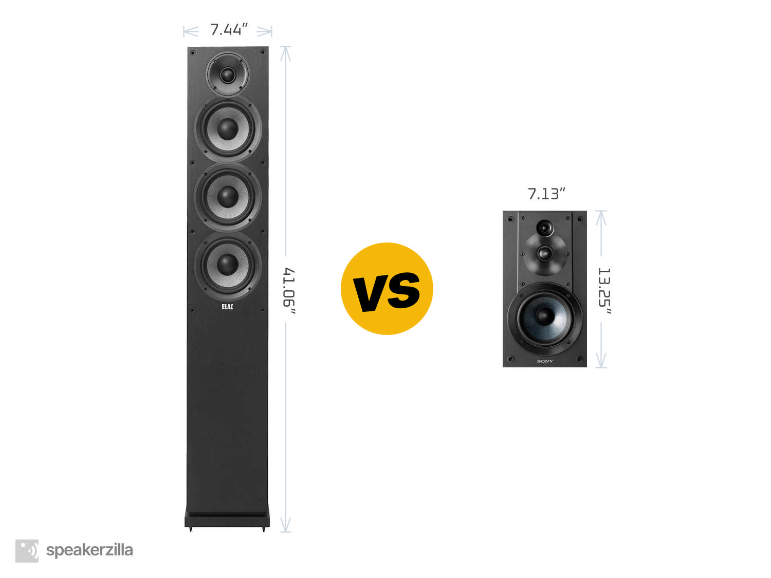 ELAC Debut F5.2 Tower Speaker vs. Sony SSCS5 3-Way Bookshelf Speakers