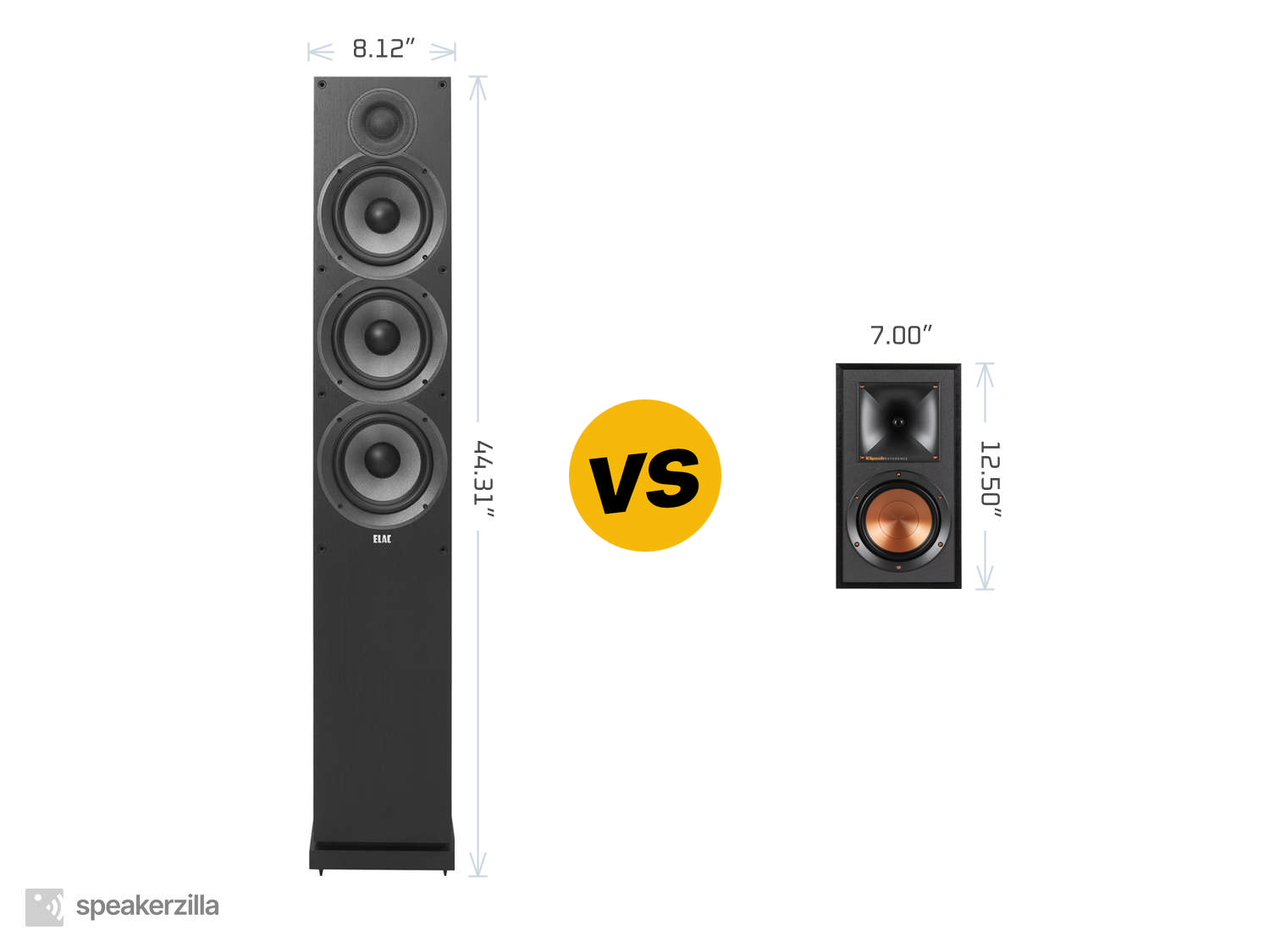 ELAC Debut F6.2 Tower Speaker vs. Klipsch R-15PM Powered Monitor Speakers