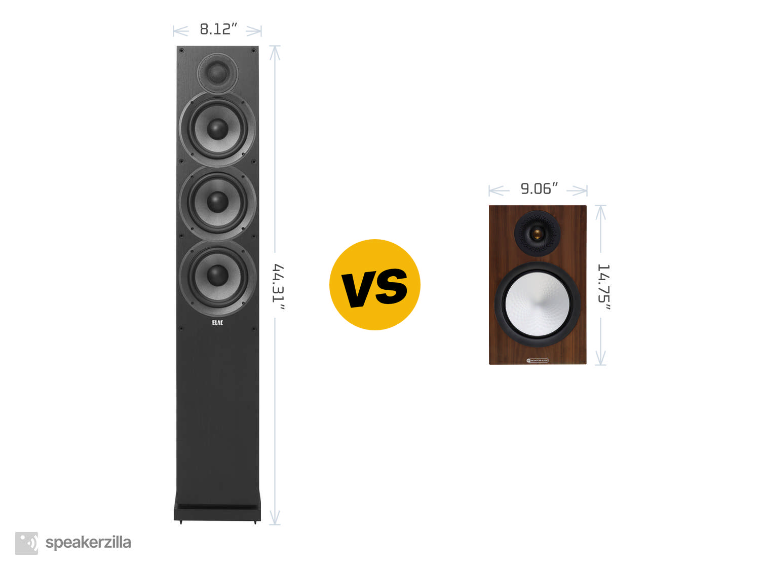 ELAC Debut F6.2 Tower Speaker vs. Monitor Audio Silver 100 7G Bookshelf Speakers