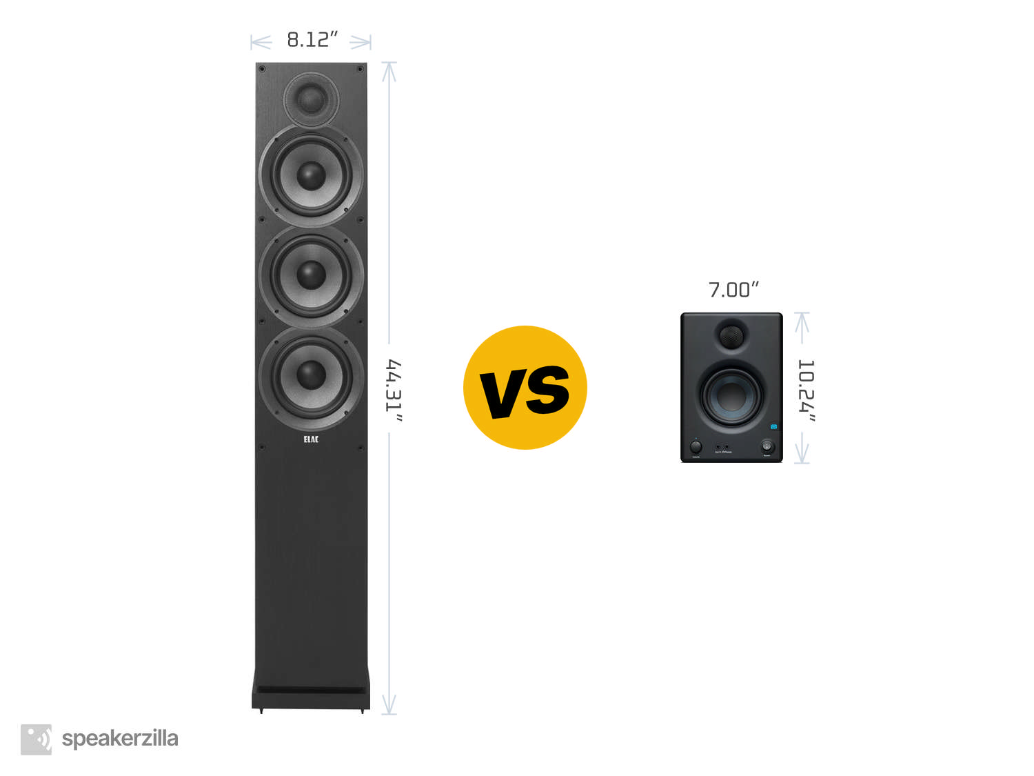 ELAC Debut F6.2 Tower Speaker vs. Presonus Eris E3.5 3.5” Near Field Studio Monitor
