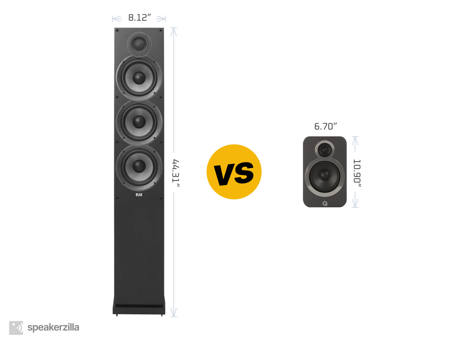 ELAC Debut F6.2 Tower Speaker vs. Q Acoustics 3020i Bookshelf Speakers