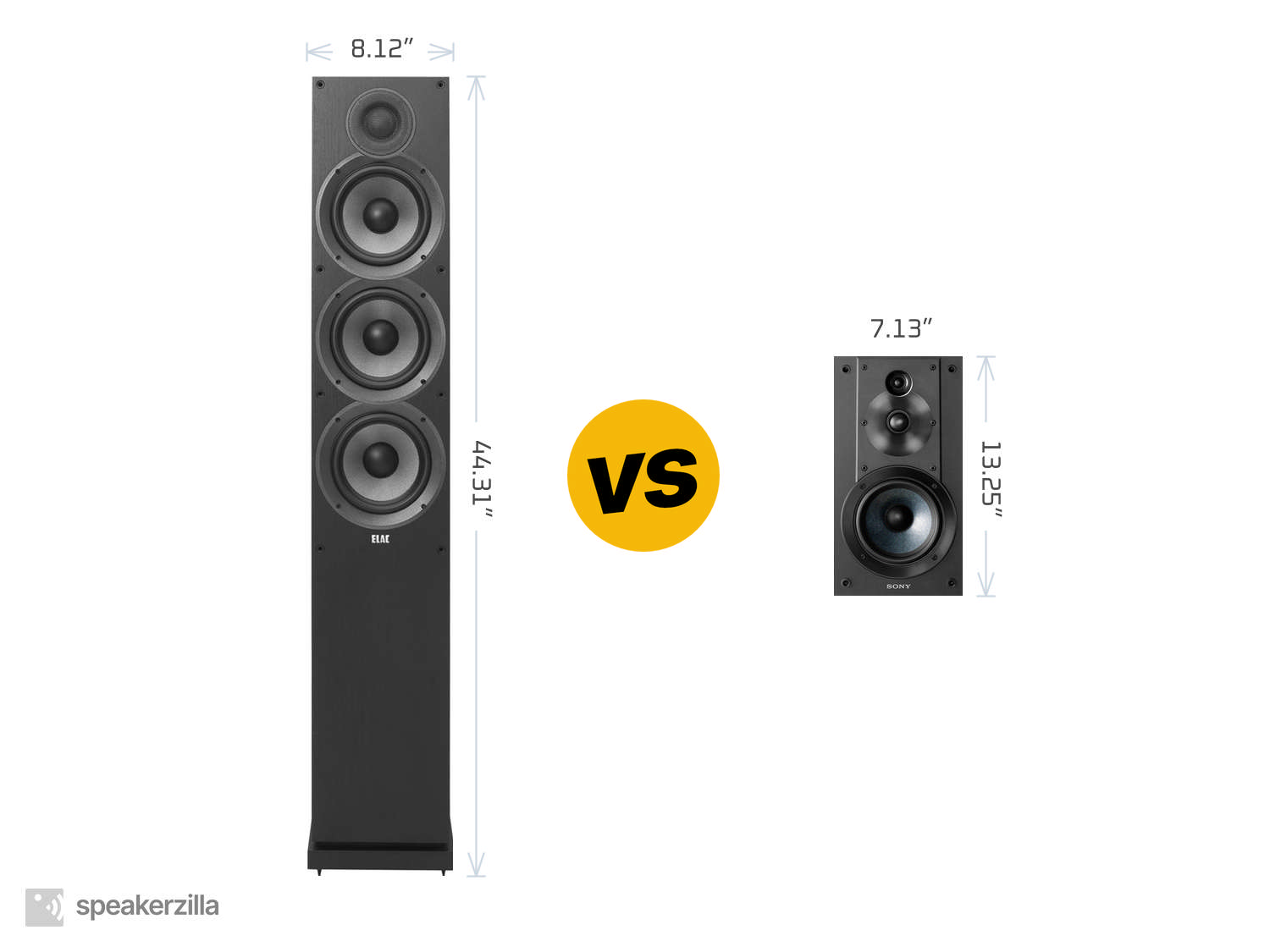 ELAC Debut F6.2 Tower Speaker vs. Sony SSCS5 3-Way Bookshelf Speakers