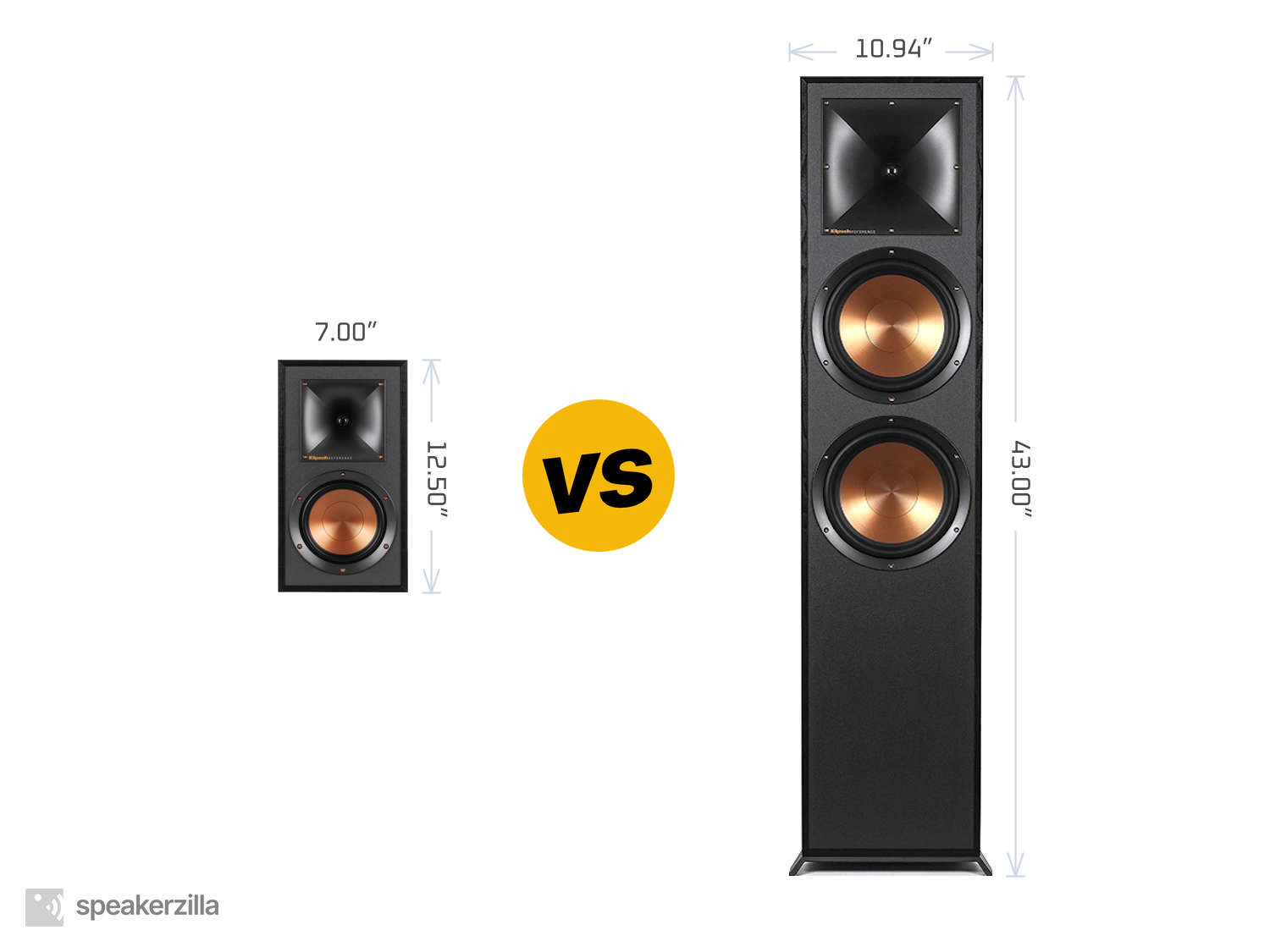 Klipsch R-15PM Powered Monitor Speakers vs. Klipsch Reference R-820F Tower Speakers