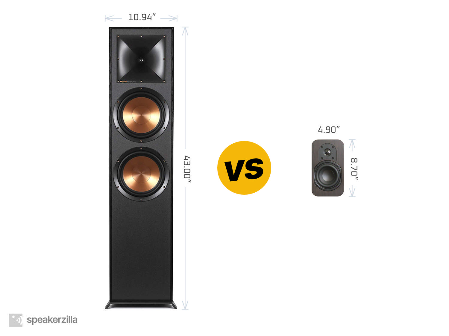 Klipsch Reference R-820F Tower Speakers vs. Micca RB42 Reference Bookshelf Speakers