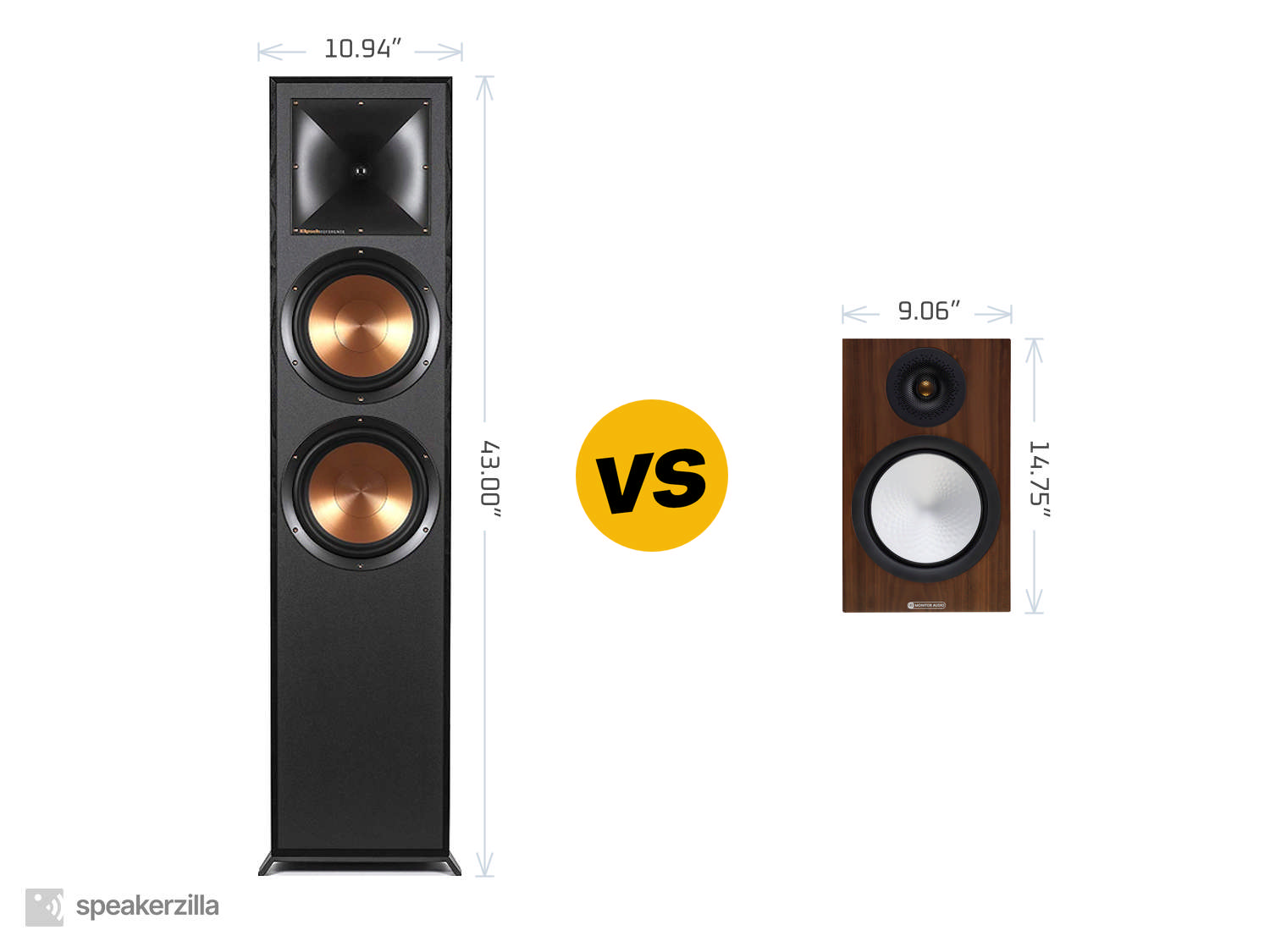 Klipsch Reference R-820F Tower Speakers vs. Monitor Audio Silver 100 7G Bookshelf Speakers