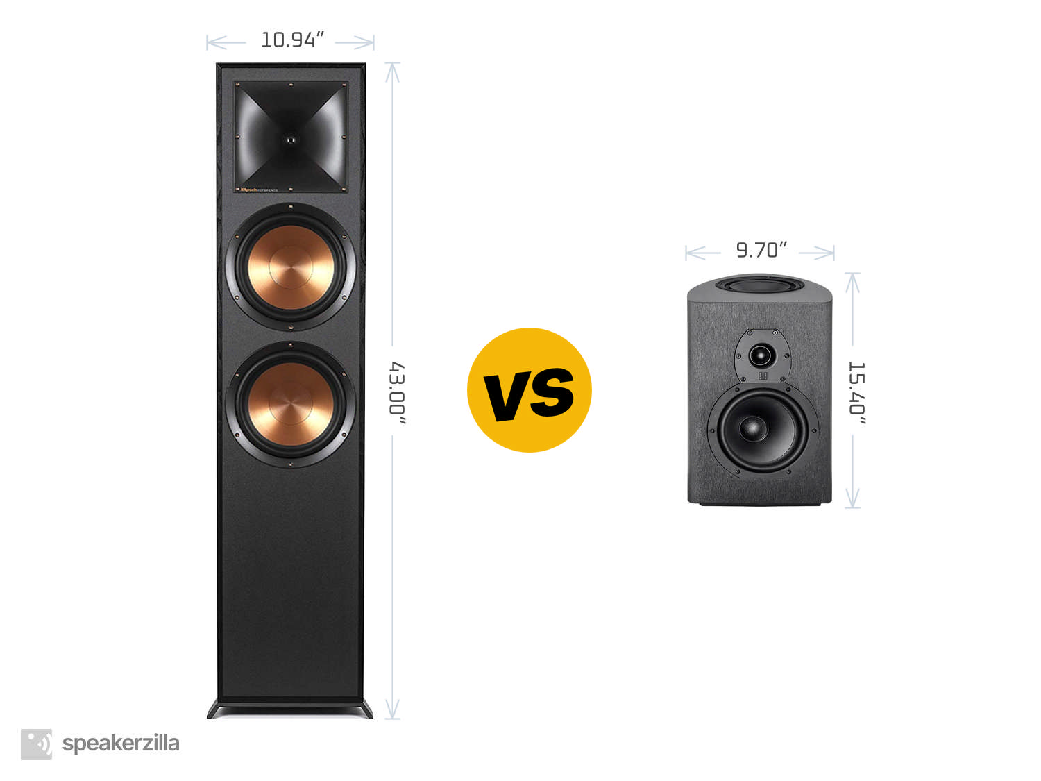 Klipsch Reference R-820F Tower Speakers vs. Monoprice Monolith THX-265B Bookshelf Speakers