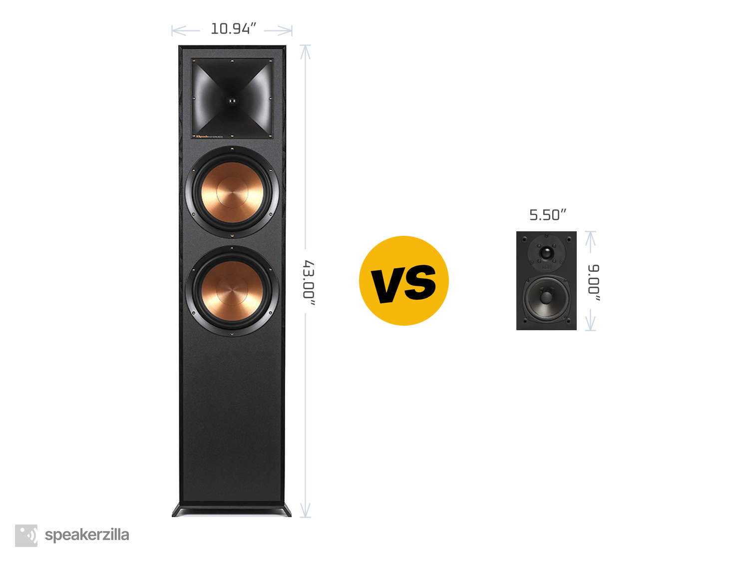 Klipsch Reference R-820F Tower Speakers vs. NHT SuperZero 2.1 Mini-Monitor Speaker