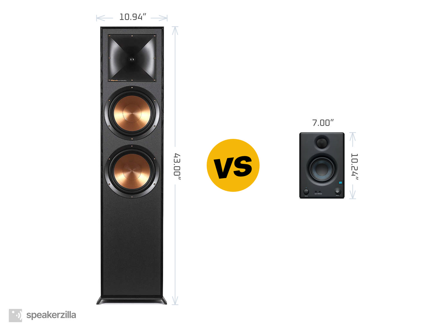 Klipsch Reference R-820F Tower Speakers vs. Presonus Eris E3.5 3.5” Near Field Studio Monitor
